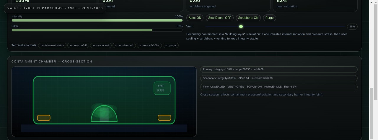 Containment Visualizer screenshot